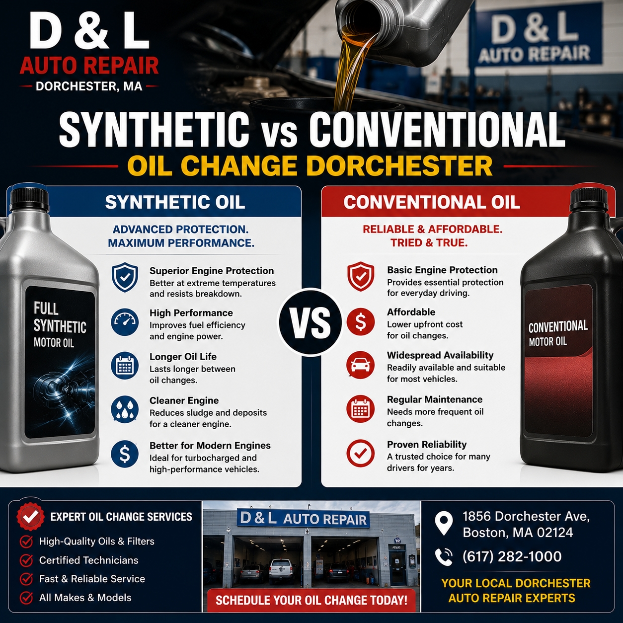 Synthetic vs Conventional Oil Change Dorchester